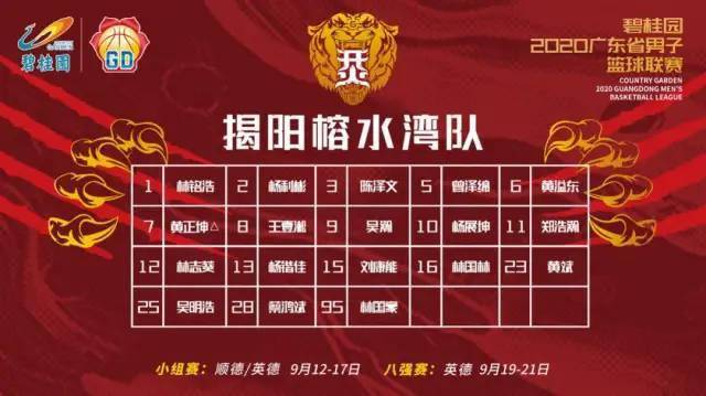 惠州vs揭阳篮球直播视频,我连夜看了三场,有些话不吐不快 惠州vs揭阳篮球直播视频,我连夜看了三场,有些话不吐不快
